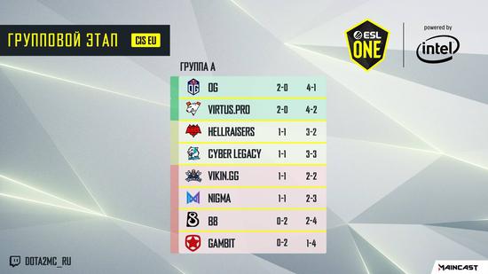 泰坦军团与玉麒麟共同点燃盐城电竞热潮