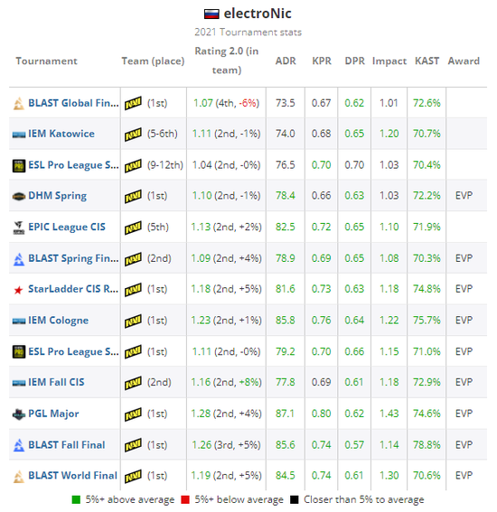 热血游戏《LET IT DIE: INFERNO》即将亮相WePlay Expo