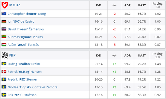 王者荣耀长安神秘符号与司空震出装深度解析