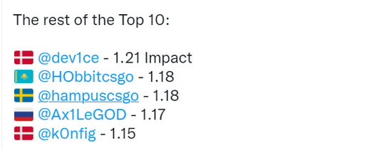 PUBG新年活动开启欢乐吃鸡之旅